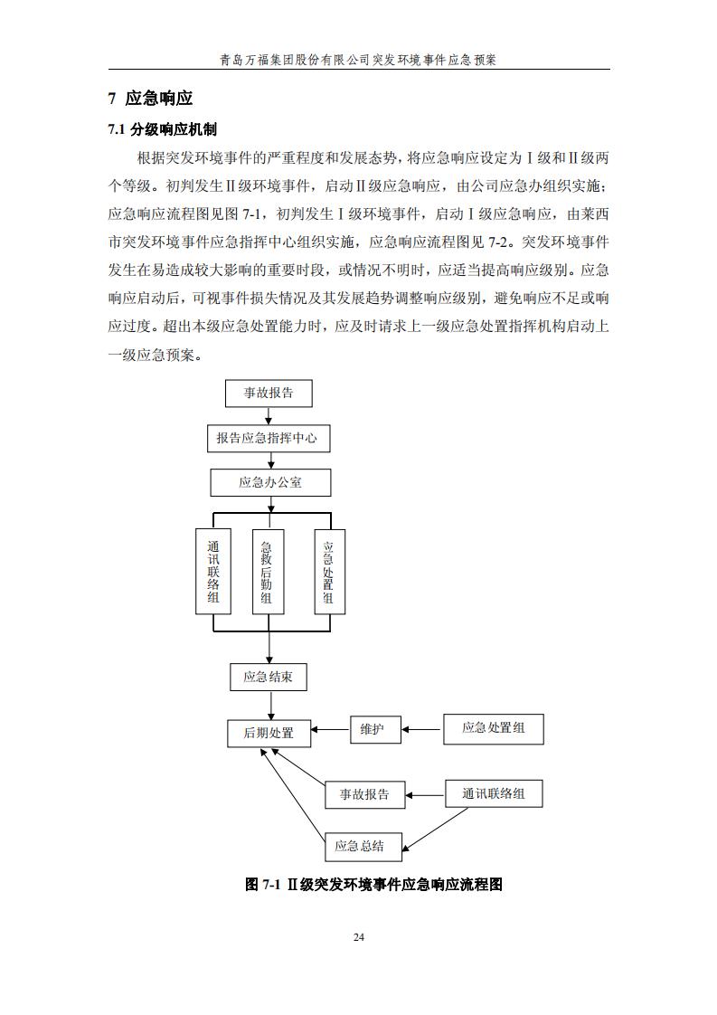 CA88(�й���)Ψһ�ٷ���վ