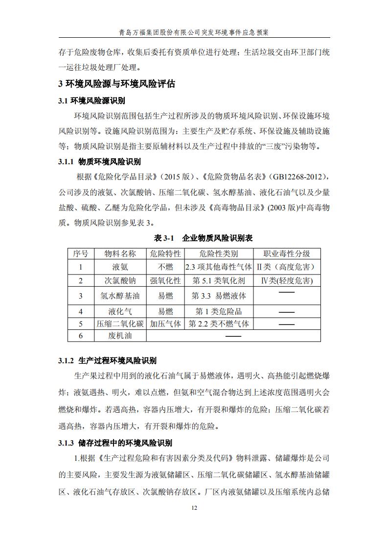 CA88(�й���)Ψһ�ٷ���վ