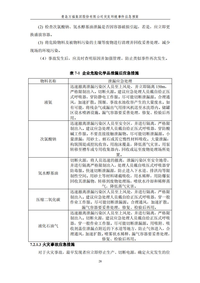 CA88(�й���)Ψһ�ٷ���վ