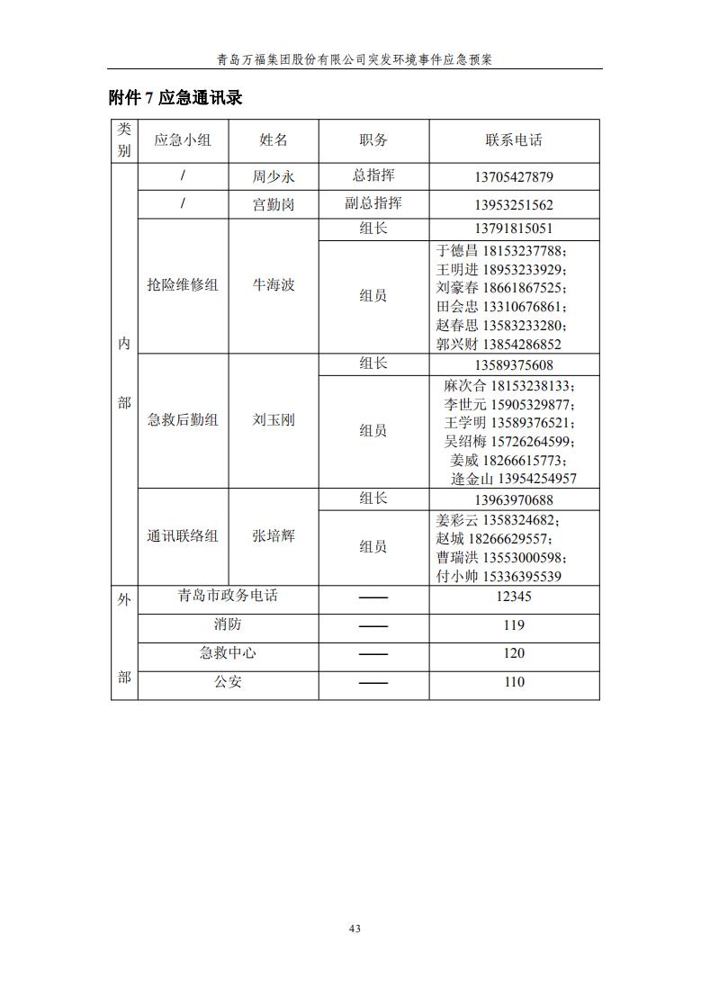 CA88(�й���)Ψһ�ٷ���վ